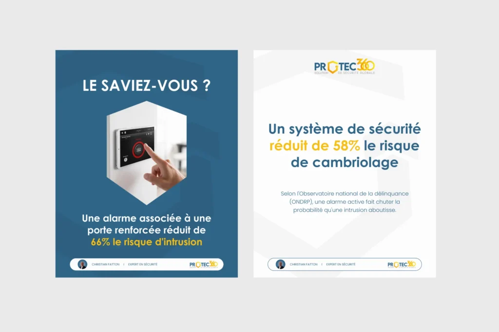 Deux affiches PROTEC360. La première dit "Le saviez-vous ? Une alarme associée à une porte renforcée réduit de 66% le risque d'intrusion". La seconde indique "Un système de sécurité réduit de 58% le risque de cambriolage".